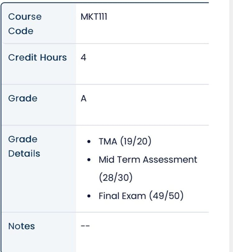 MKT111